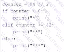 PCEP-30-02 Question 20
